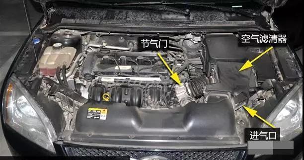 定期清理节气门有必要吗？看完你就知道了！