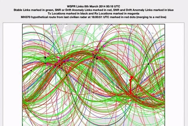 阴谋论实锤?航空专家:马航MH370在失事前有大量诡异操作休闲区蓝鸢梦想 - Www.slyday.coM 阴谋论实锤?航空专家:马航MH370在失事前有大量诡异操作休闲区蓝鸢梦想 - Www.slyday.coM