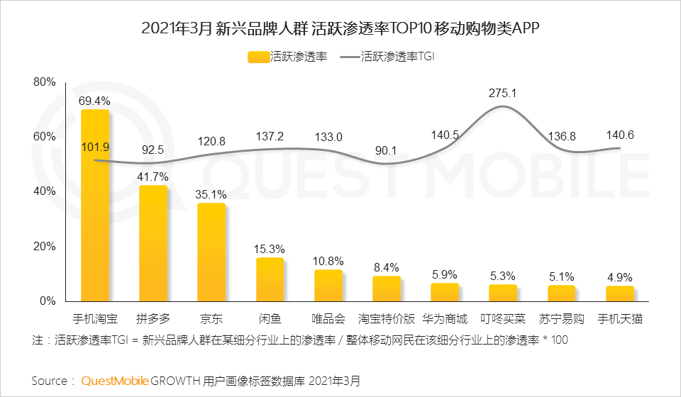 母婴产品运营,母婴产品运营方案