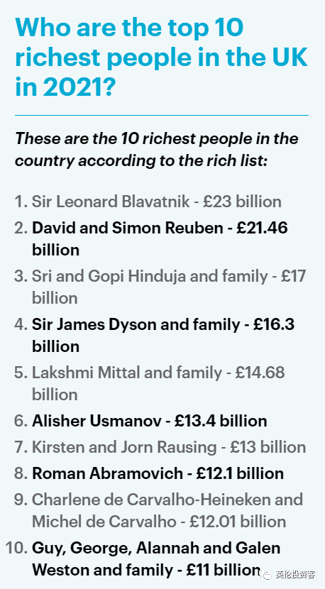 英国约克郡发现又一变异病毒!疫苗保护下九成地区新冠死亡清零!专家称形势可控...休闲区蓝鸢梦想 - Www.slyday.coM 英国约克郡发现又一变异病毒!疫苗保护下九成地区新冠死亡清零!专家称形势可控...休闲区蓝鸢梦想 - Www.slyday.coM