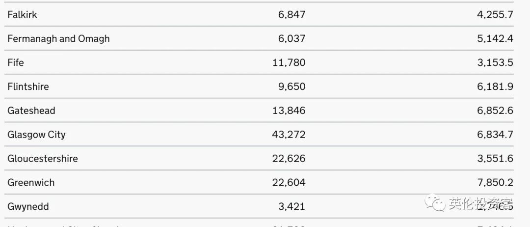 英国约克郡发现又一变异病毒!疫苗保护下九成地区新冠死亡清零!专家称形势可控...休闲区蓝鸢梦想 - Www.slyday.coM 英国约克郡发现又一变异病毒!疫苗保护下九成地区新冠死亡清零!专家称形势可控...休闲区蓝鸢梦想 - Www.slyday.coM