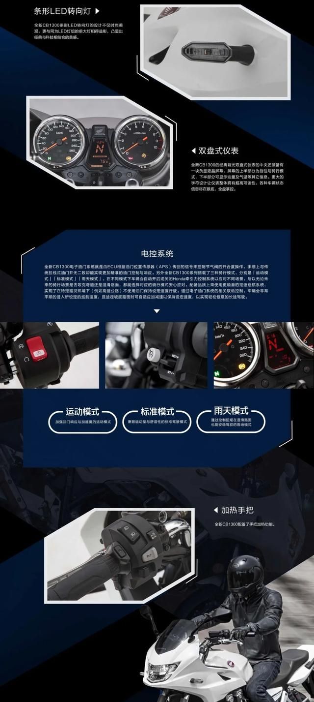 本田引进3款重磅车型!电控丰富,全新升级