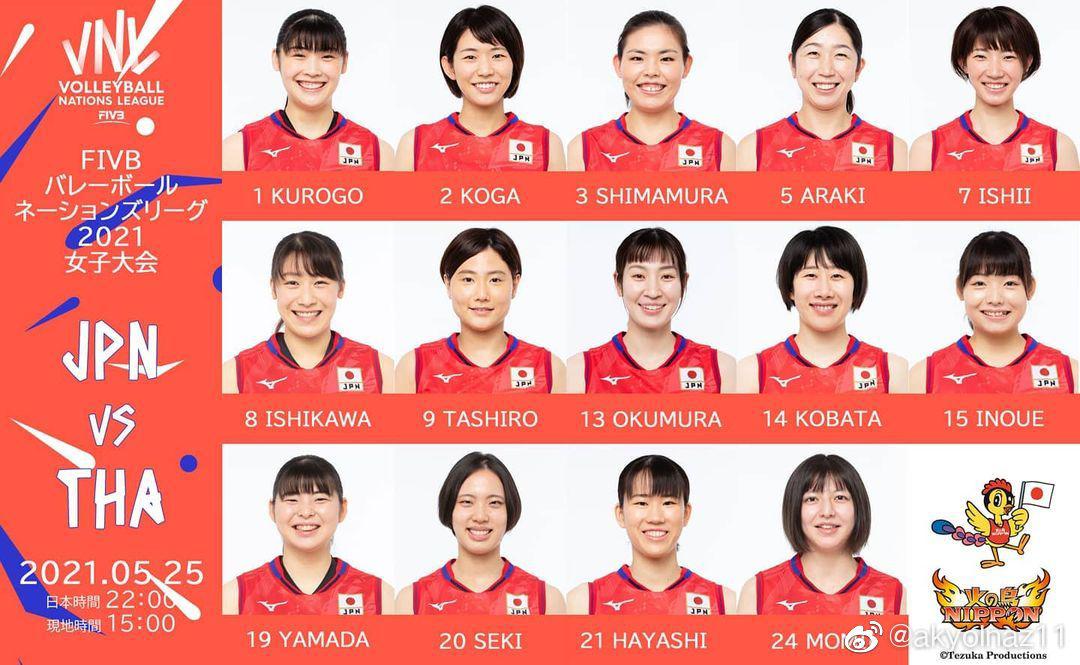 2021年世界女排联赛VNL第一周第一轮日本🇯🇵女排联赛奥村麻依田代佳奈美_新浪新闻