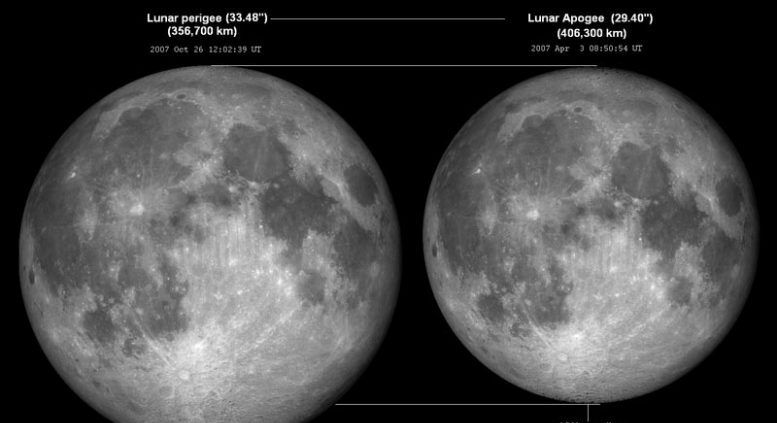 但这天的月食却与众不同,因为血月,超级月亮还有月食都在同时发生