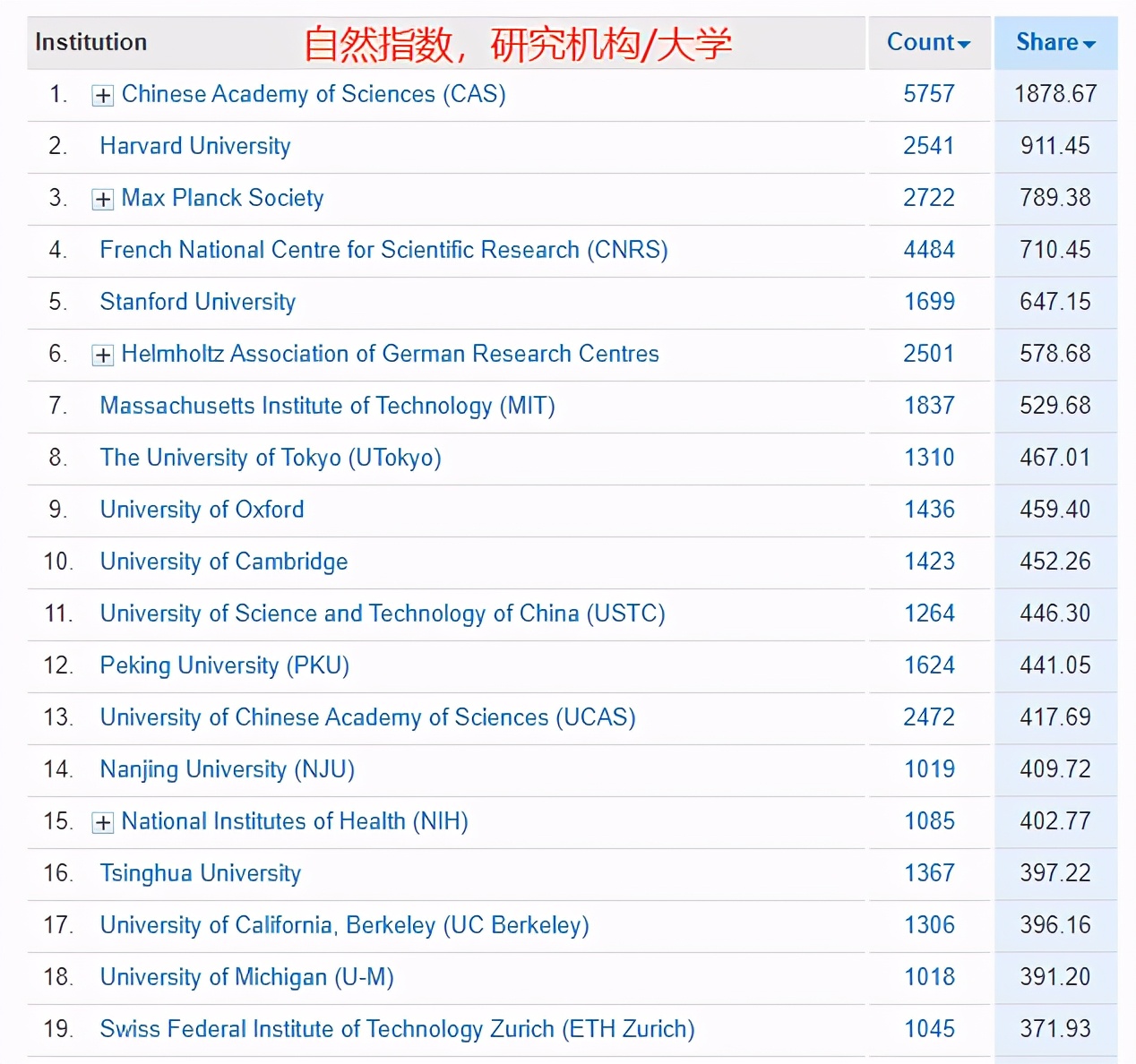 2025大港扩容：“千万”港口上新游艇消费风起