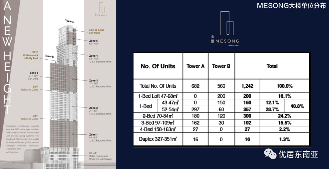 干货满满(柬埔寨昨日疫情数据)柬埔寨昨天疫情,(图11) 干货满满(柬埔寨昨日疫情数据)柬埔寨昨天疫情,(图11)