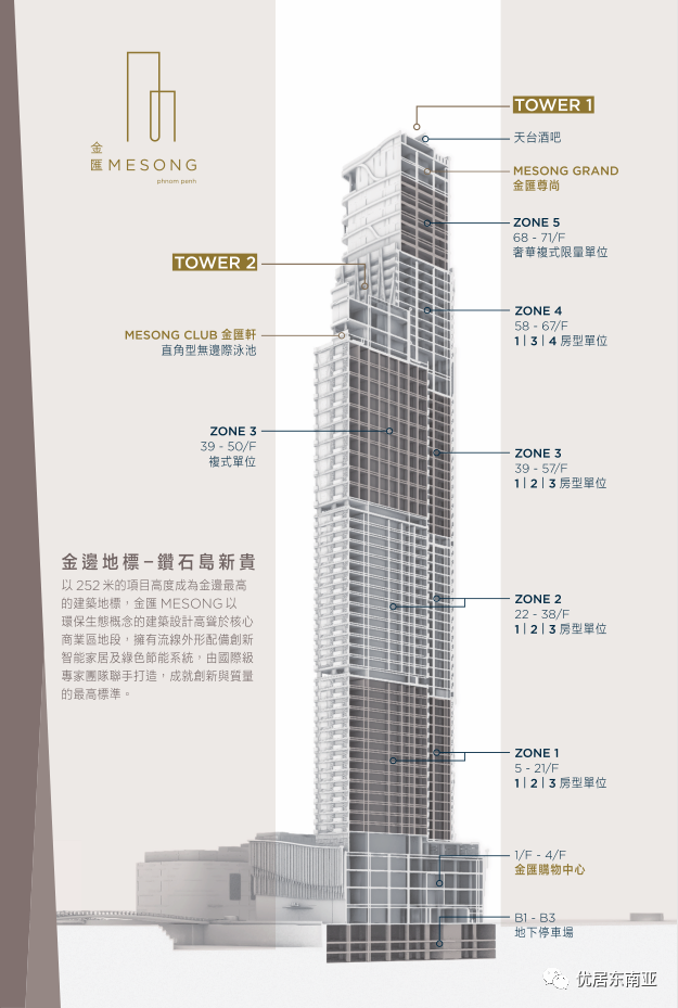干货满满(柬埔寨昨日疫情数据)柬埔寨昨天疫情,(图10) 干货满满(柬埔寨昨日疫情数据)柬埔寨昨天疫情,(图10)