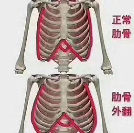 孟美岐近照变化好吓人!肋骨外翻看起来有"四个胸"