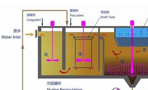 感情沉淀如何维系爱情 累积的情感是幸福基石吗
