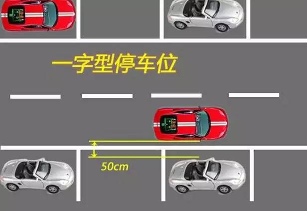 侧方停车技巧,老司机总结,新手再也不怕停车难