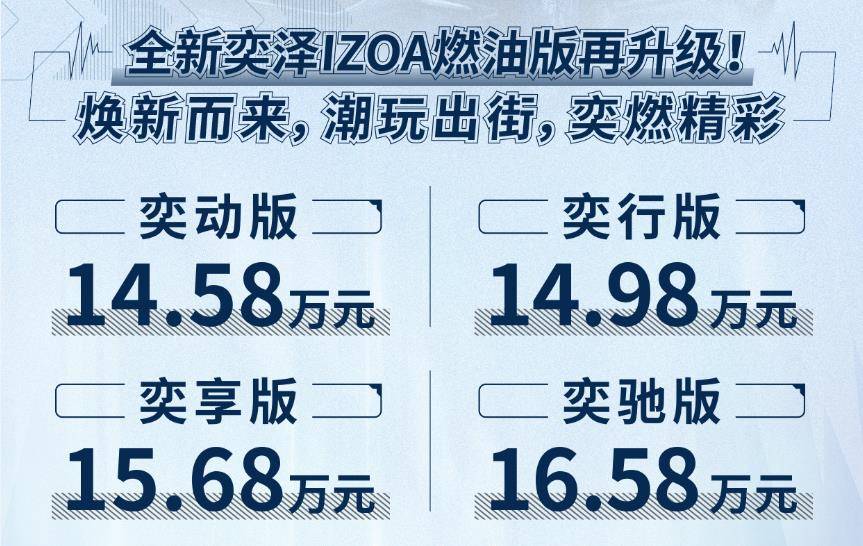 增加混动车型,售14.58万元起,新款丰田奕泽正式上市