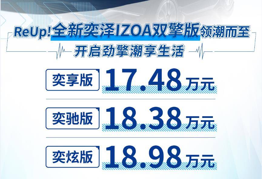增加混动车型,售14.58万元起,新款丰田奕泽正式上市