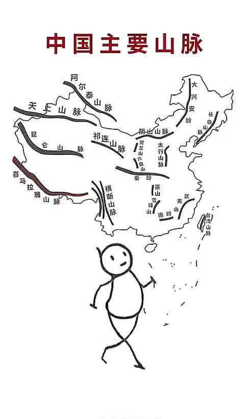 中国主要山脉的背诵口诀!转给要考地理的孩子们,知识点,马住!