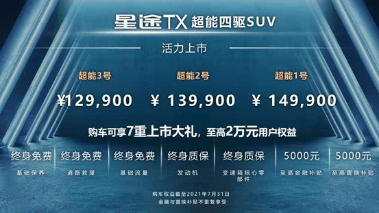 刷新中国自主品牌SUV麋鹿测试纪录,星途TX