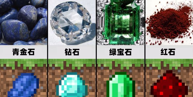 我的世界:游戏中矿物"真实"的样子,钻石真的能制作"武器"?