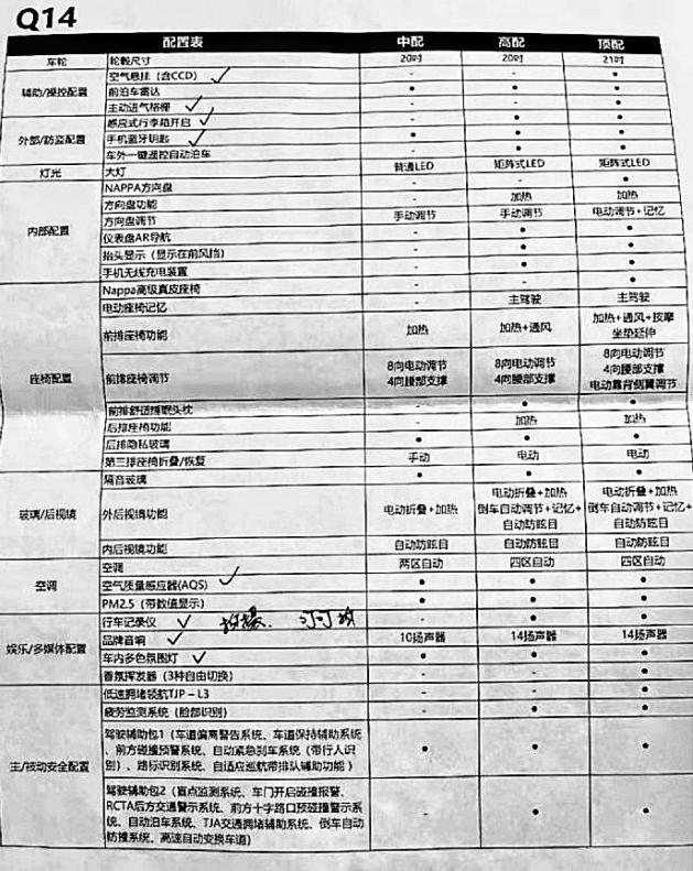 将于第四季度上市,领克09疑似配置表曝光