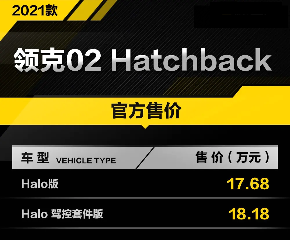领克02 Hatchback正式上市 颜值不错 动力也很能打