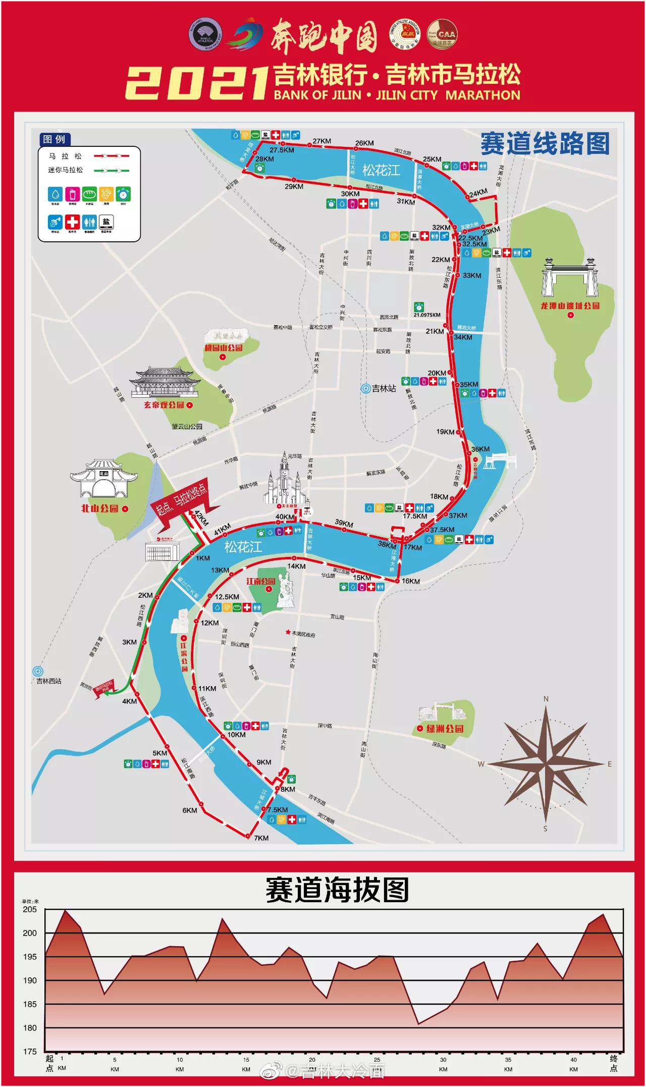 2021吉林市马拉松赛道线路图发布
