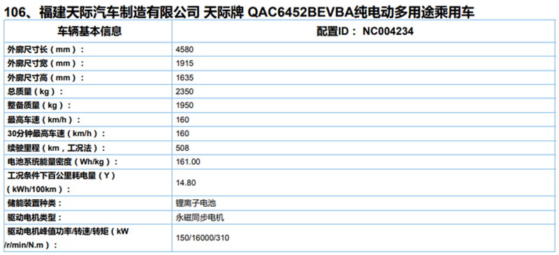 天际ME5将于近日开启预售,增程版本纯电续航155公里
