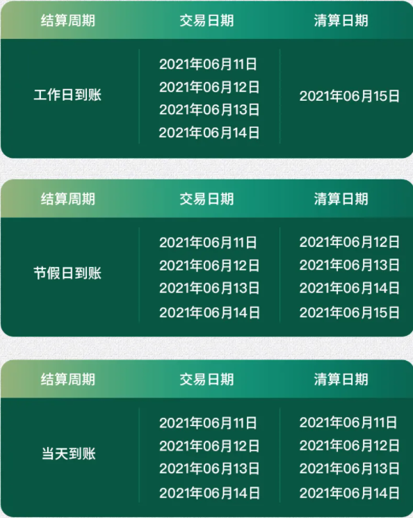 端午节银行走流水么 新浪网