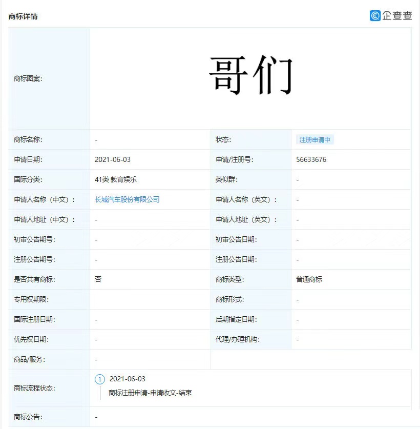 哥们!长城新商标名曝光,论起名还得是你!