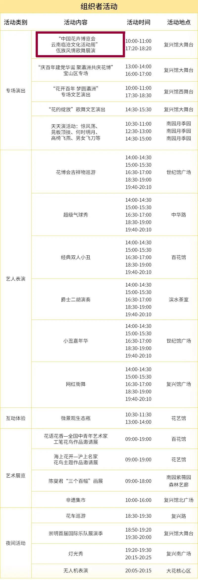 灯会制作
