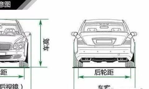 【汽车知识】看图了解汽车入门知识,这是男人的话题