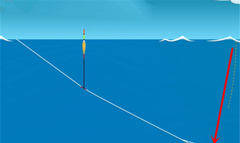 无铅钓法也叫放风筝钓法可以钓得更远上鱼更大多用于黑坑