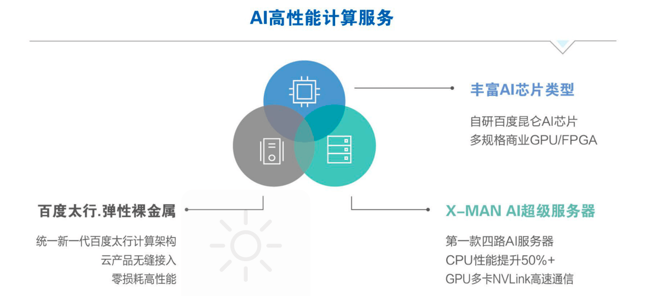 网成网络 a78d-4adceb03d98d453fd4707d09fad82cb5.png