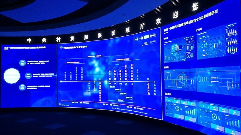 2、智慧园区数字化：工业园区数字化会成为发展趋势吗？ 
