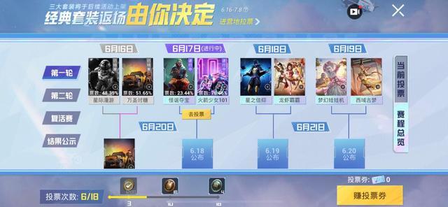 和平精英：返场皮肤人气哪款高？火箭少女票数爆了-和平精英2022返场皮肤已确定
