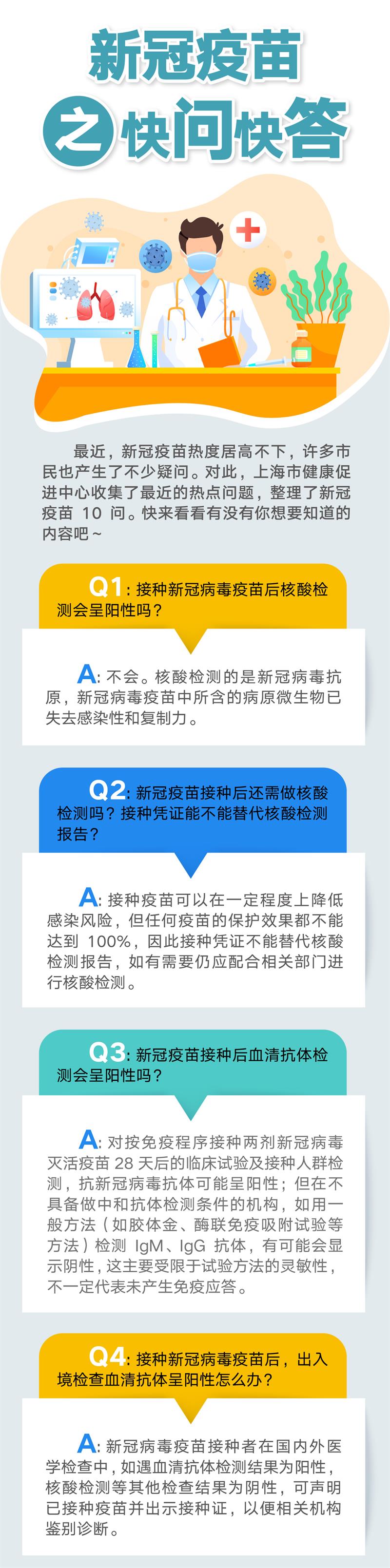 @新冠灭活疫苗接种者 打完第一针,别忘第二针!休闲区蓝鸢梦想 - Www.slyday.coM @新冠灭活疫苗接种者 打完第一针,别忘第二针!休闲区蓝鸢梦想 - Www.slyday.coM