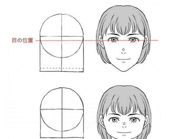 解析脸部结构比例!教你画脸的基础知识!
