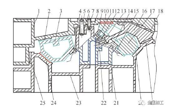 吊楔修边、吊楔冲孔复合模具结构