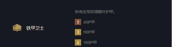 云顶之弈:铁秘武天使强势崛起,T0级冷门阵容解析!