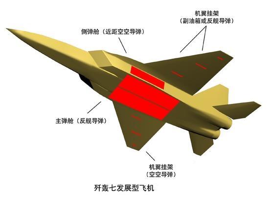 歼16系列歼击轰炸机跟歼轰7a的区别