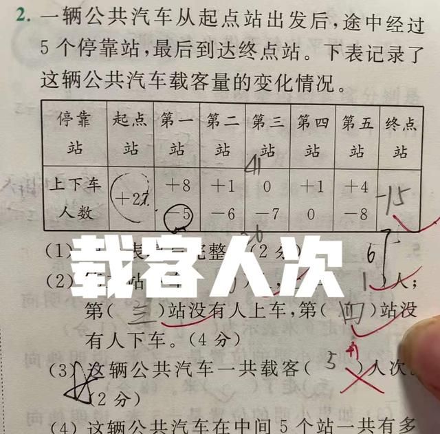 买一双鞋要多少钱（小学二年级数学题：一双鞋52元,买一只鞋需要多少钱）