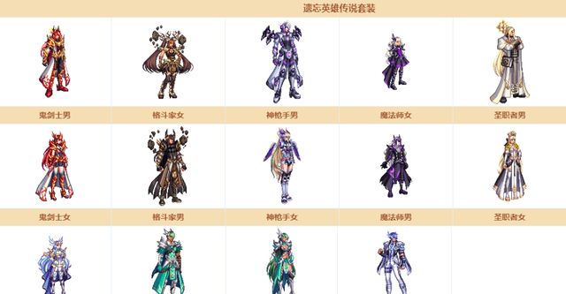 dnf第一季战令时装外观,dnf战令第四季时装外观 dnf战令时装三选一天女装扮美如画但选错职业哭出声