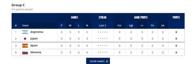 东契奇身披国旗接受球迷喝彩!22岁已获10个冠军,库班5年2亿来了休闲区蓝鸢梦想 - Www.slyday.coM 东契奇身披国旗接受球迷喝彩!22岁已获10个冠军,库班5年2亿来了休闲区蓝鸢梦想 - Www.slyday.coM