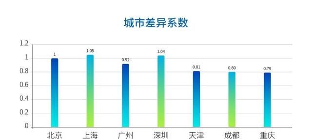 流动人口的增加不利于城市的发展_辩论赛||前方高能,绚丽的口水战