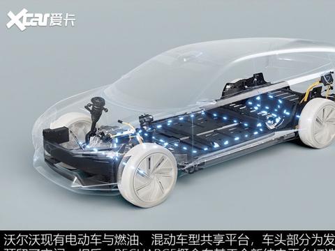 激光雷达＋对开车门 沃尔沃RECHARGE图解