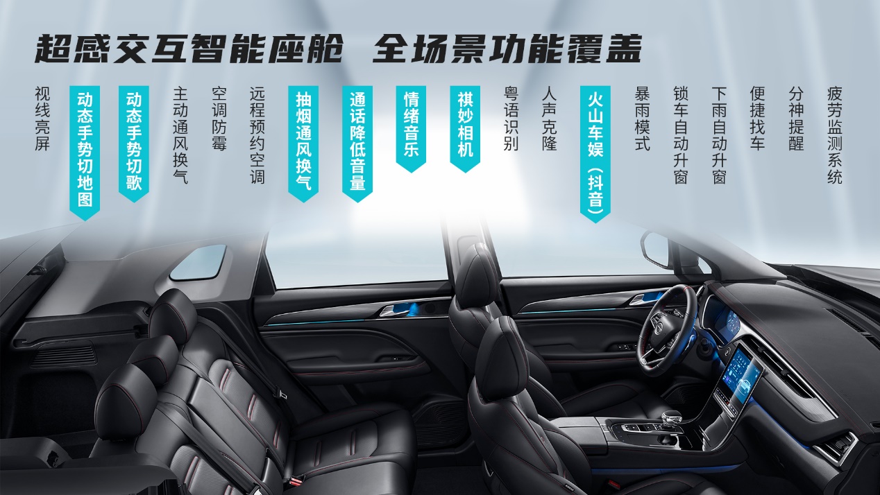 打造A+级SUV价值标杆 传祺GS4 PLUS超值上市