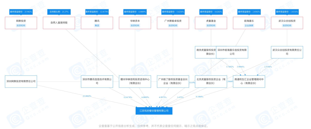 又一头部餐饮品牌出事!门店惊现老鼠尸体,员工淡定捡起丢后厨?休闲区蓝鸢梦想 - Www.slyday.coM 又一头部餐饮品牌出事!门店惊现老鼠尸体,员工淡定捡起丢后厨?休闲区蓝鸢梦想 - Www.slyday.coM