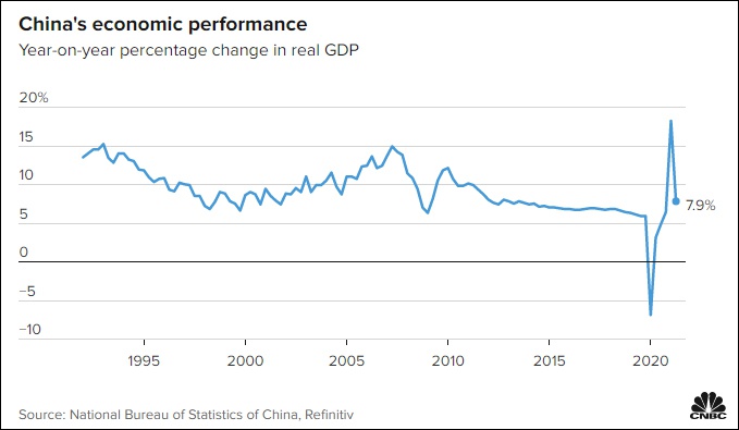 2021年一季度香港gdp(2)