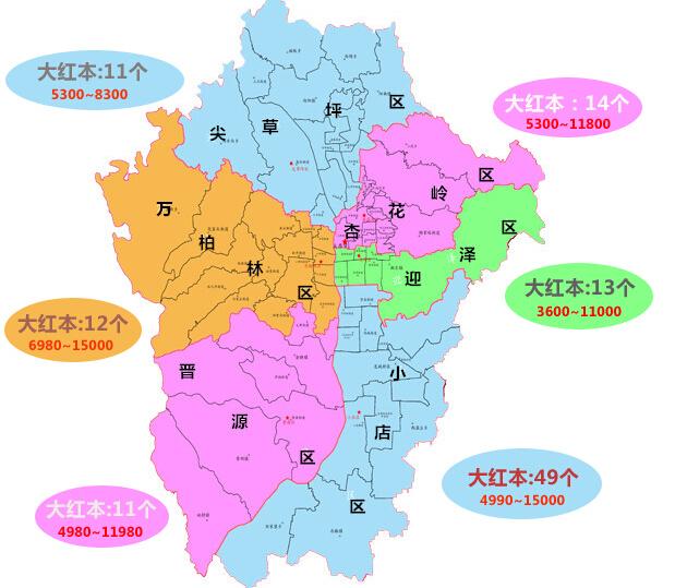 太原楼市"南北战争"(一)浅析太原六城区二十年人口发展变迁