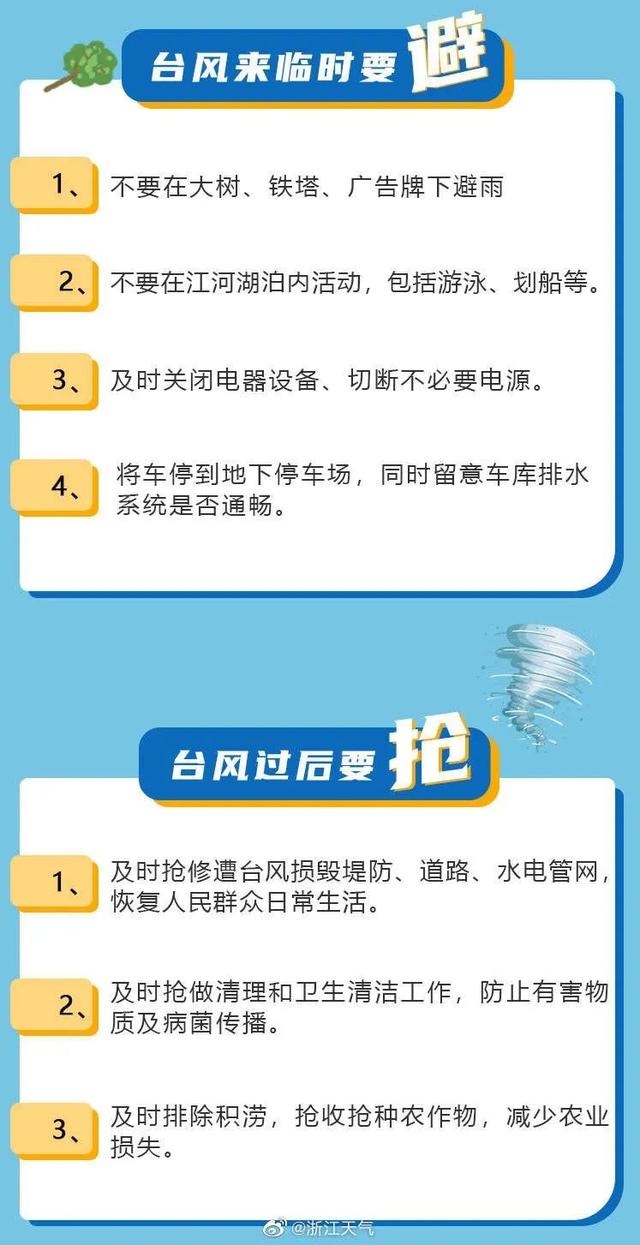 “烟花”将对浙江造成严重影响,或达强台风级!浙江发布最新通知休闲区蓝鸢梦想 - Www.slyday.coM “烟花”将对浙江造成严重影响,或达强台风级!浙江发布最新通知休闲区蓝鸢梦想 - Www.slyday.coM