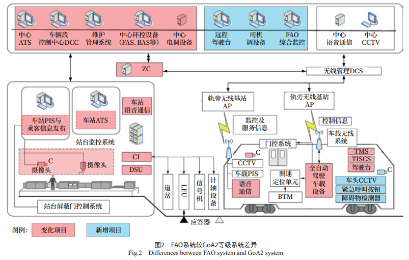 必要性分析是什么 1be2-ksmehzt6524455.png