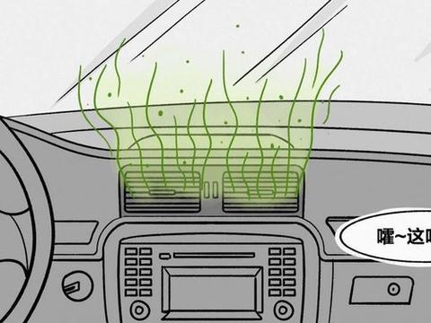 夏天来了，您的爱车需要清洗空调系统了