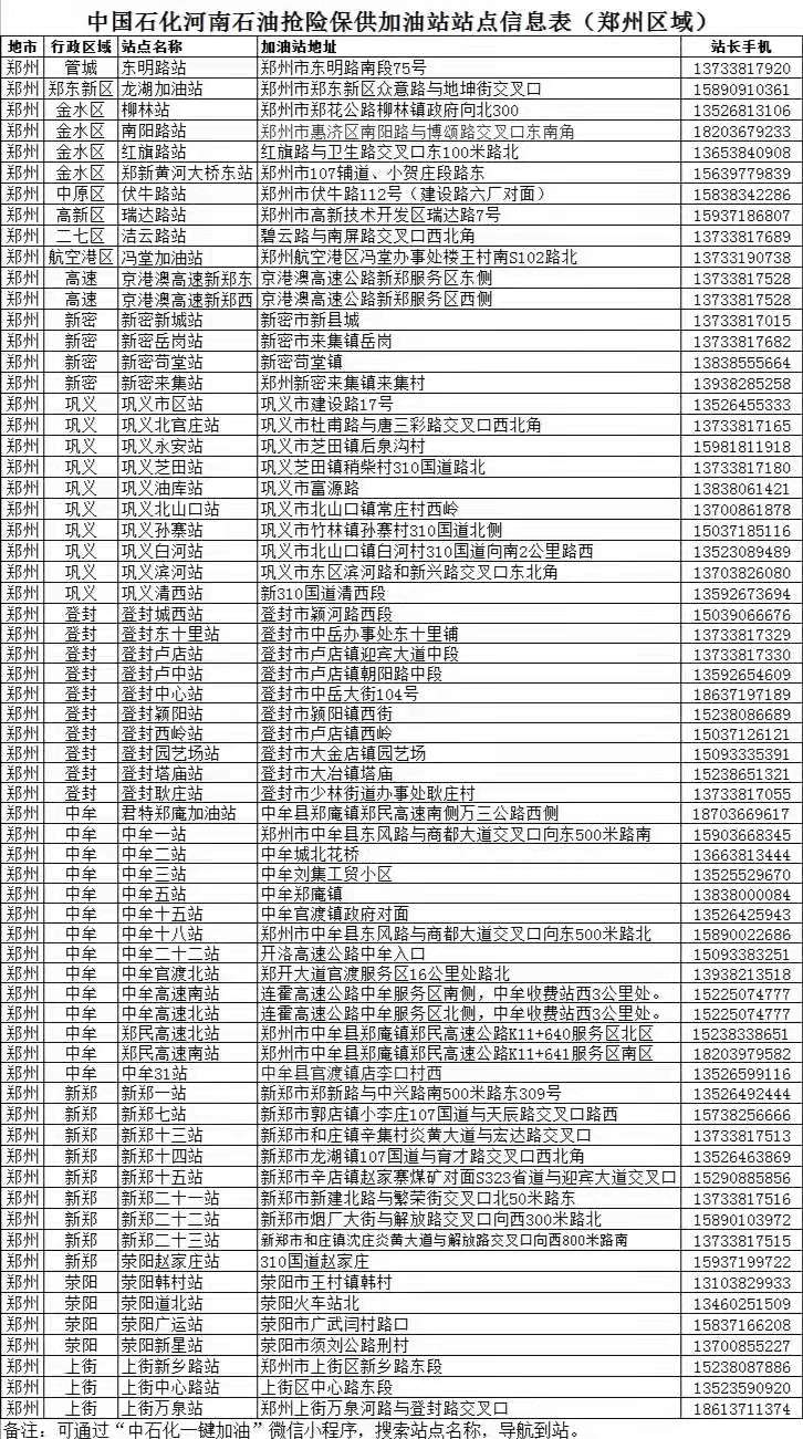 应对暴雨险情，“两桶油”郑州辖区内这些加油站提供保供服务