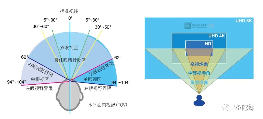 啥是光学畸变 cadc-4ab8591ec845bf27cac52f2da63a21c1.jpg